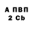 APVP Соль dante 1057